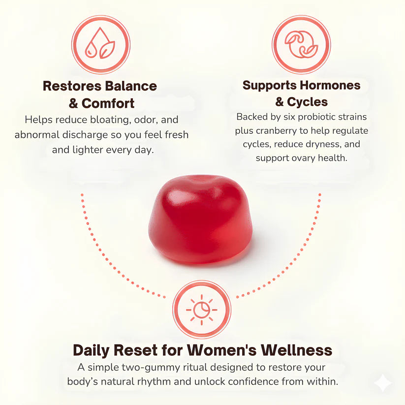 Zempify Women's Probiotic Gummies