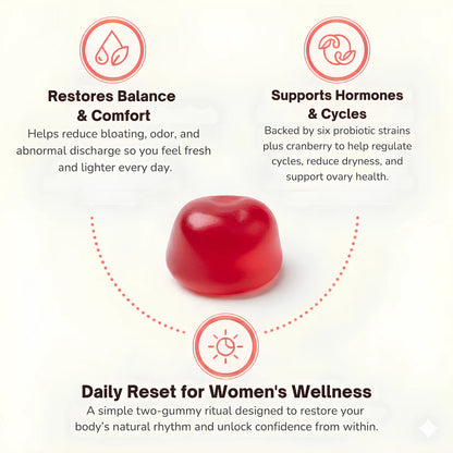Zempify Women's Probiotic Gummies