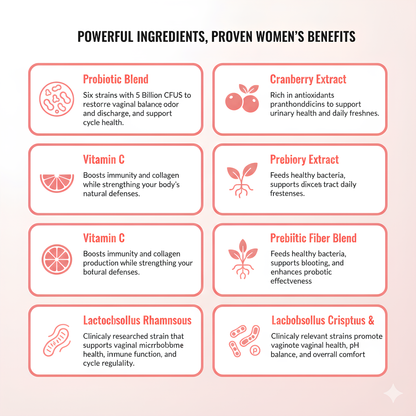 Zempify Women's Probiotic Gummies