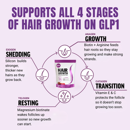 Hair Growth Accelerator Soft Chews